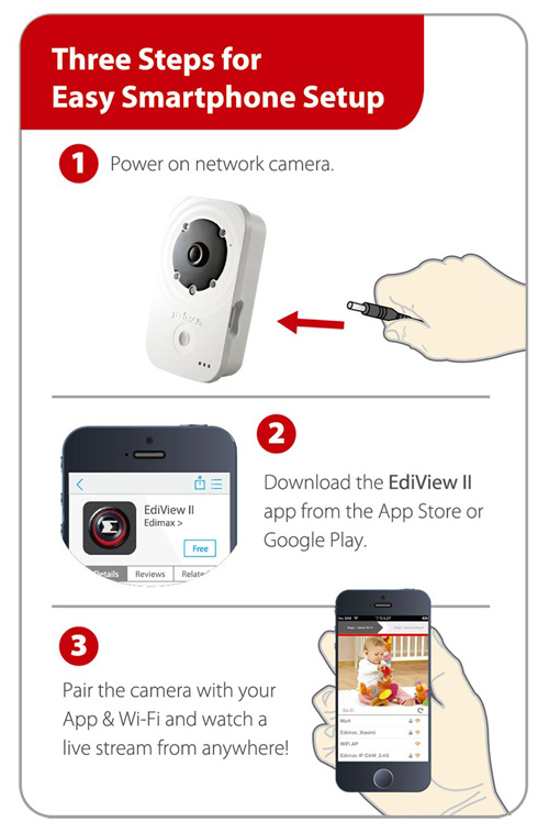 Edimax IC-3140W - Kamery IP bezprzewodowe